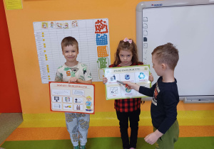 Grupa Motylki